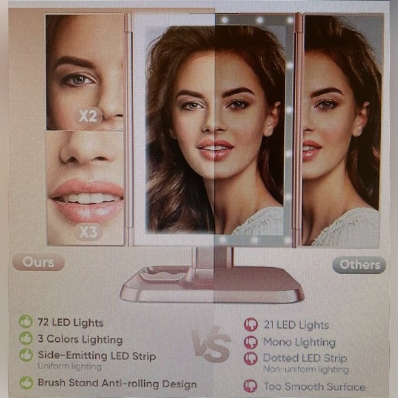 New in box HORM 3 color lighting make up mirror - Picture 5 of 6